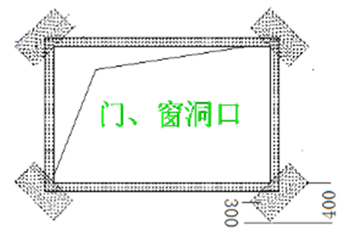 無(wú)機(jī)真空保溫板.png