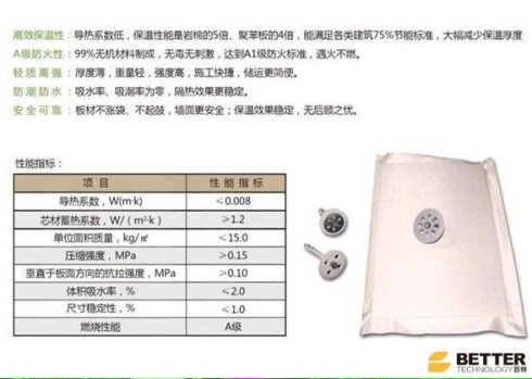 AB無機真空保溫板.jpg