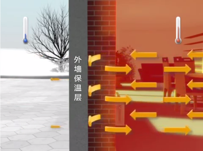 被動(dòng)房如何擁有高質(zhì)量的保溫隔熱性能