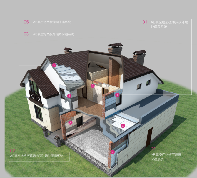 AB真空絕熱板的應用廣泛性體現(xiàn)在那些方面？